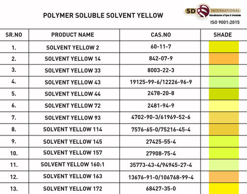 Solvent Yellow 2 Dyes