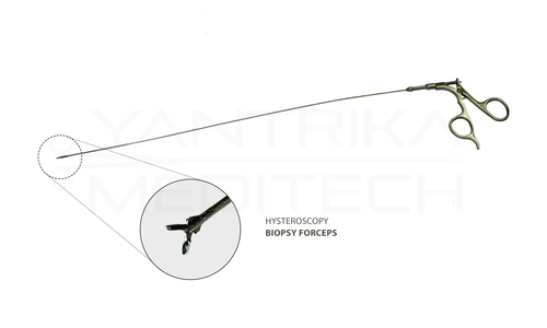 Hysteroscopy Biopsy Forceps