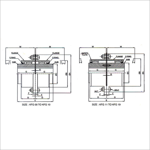 Flexible Gear Coupling Flexible Gear Coupling