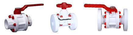Ball Valve Fitting Body Material: Aluminium