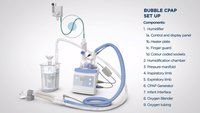 Bubble CPAP System