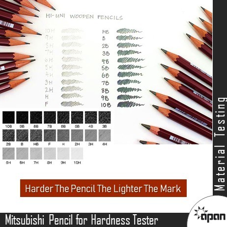 Mitsubishi Pencils For Hardness Tester