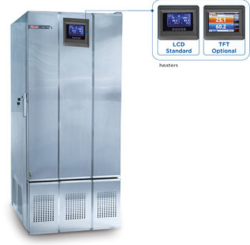 Humidity Chamber 280 Lit Humidity: 40% To 95%