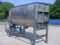 Ribbon Blender