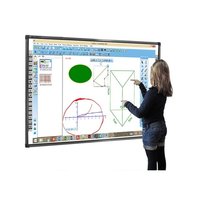 Windows Finger Touch Interactive Electronic Whiteboard