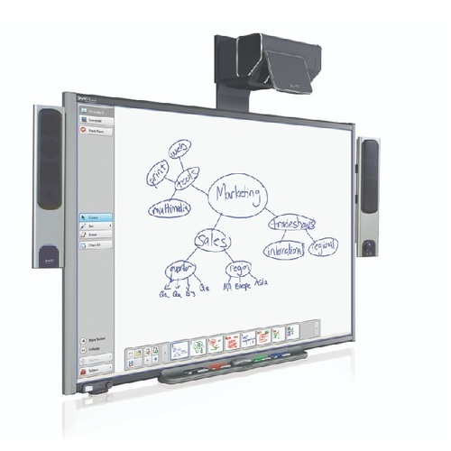Interactive Movable Whiteboard