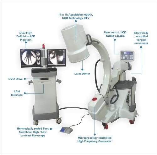 MRI Scanner