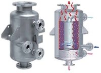 Manual Spiral Heat Exchanger