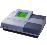 Microplate Reader