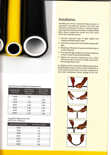 Composite Pipe & Fittings