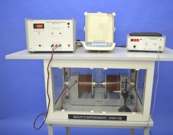 Gouy's Method Balance (GMX-02)