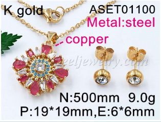 wholesale 2019 latest design stainless steel pendant necklace jewelry sets By GLOBALTRADE