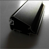 Aluminum Profile Manufacturers, Aluminum Supplier