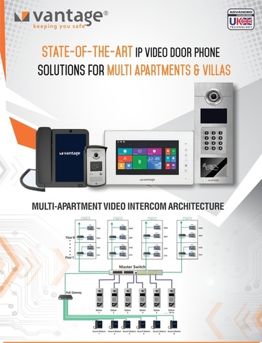 Video Door फ़ोन Solutions for Multi Apartments and Villas