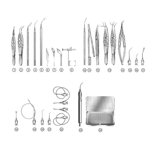 Set 2 Non Phaco Set Small Incision