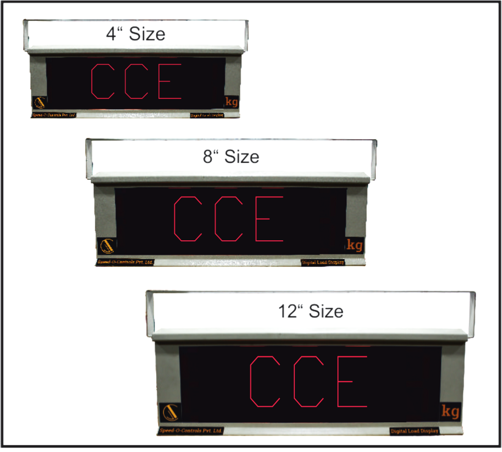 Jumbo Digital Load Display for Load Cell