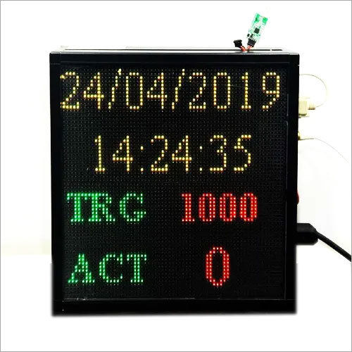 Stand-Alone Production Monitoring System