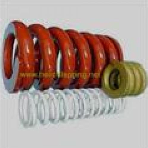 Helical Coil Springs