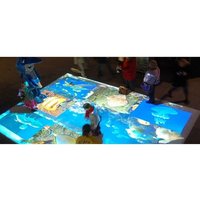 Interactive projection system game interactive floor projection