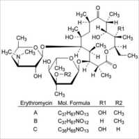 Servio testando do Assay do Erythromycin