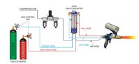 5PM-II Powder Flame Spray Gun