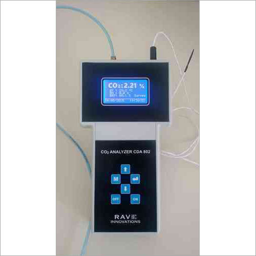 Incubator CO2 Analyzer