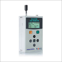 Handheld Particle Counter
