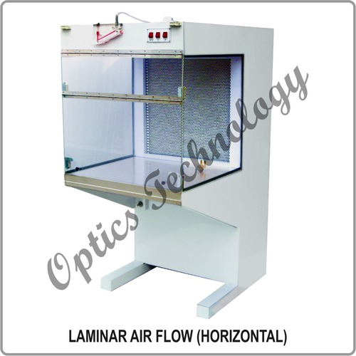 Laminar Air Flow Horizontal Model
