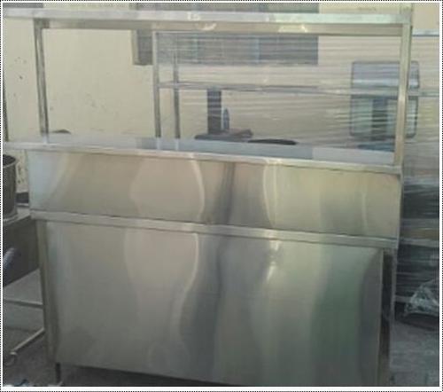 Display Counters