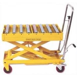 Manual Die Loader Roller