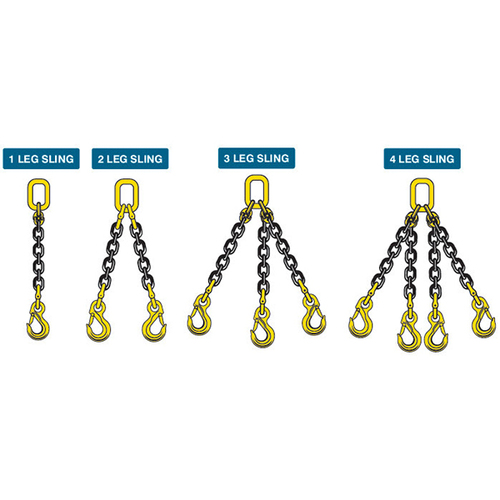 Chain Slings, Chain Slings Manufacturers & Suppliers, Dealers