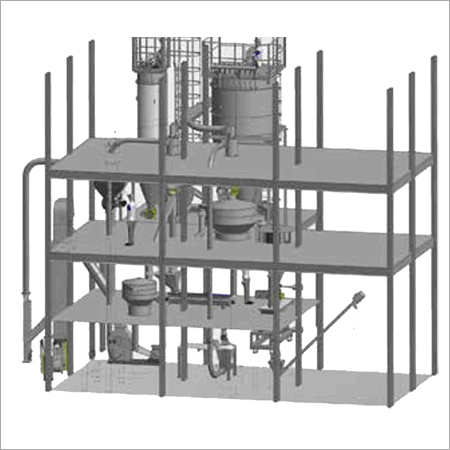 Spice Grinding Plants