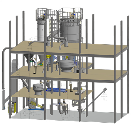 Sugar Grinding Plant By RIECO INDUSTRIES LTD.