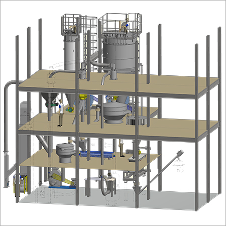 Sugar Grinding Plant
