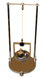 INERTIA TABLE