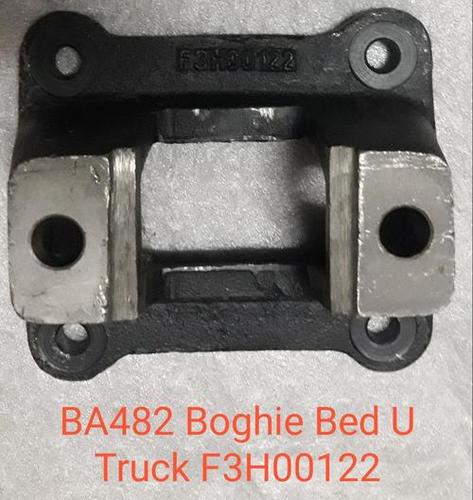 Automotive Spare Parts