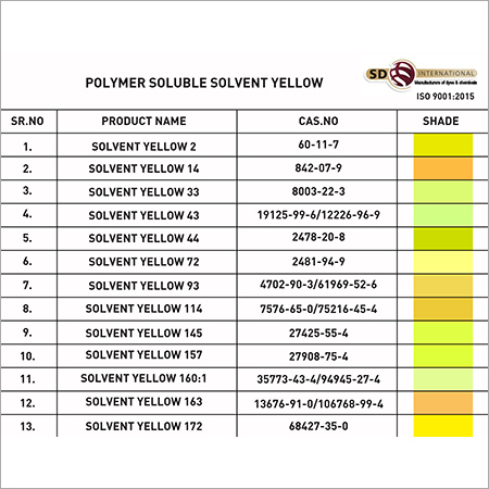 Solvent Yellow