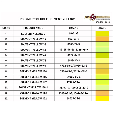 Solvent Yellow