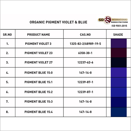 Organic Pigments Blue