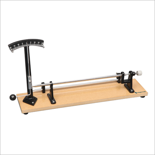 Optical Pyrometer Optical Pyrometer Manufacturers, Suppliers & Dealers