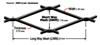 Expanded Metal Mesh