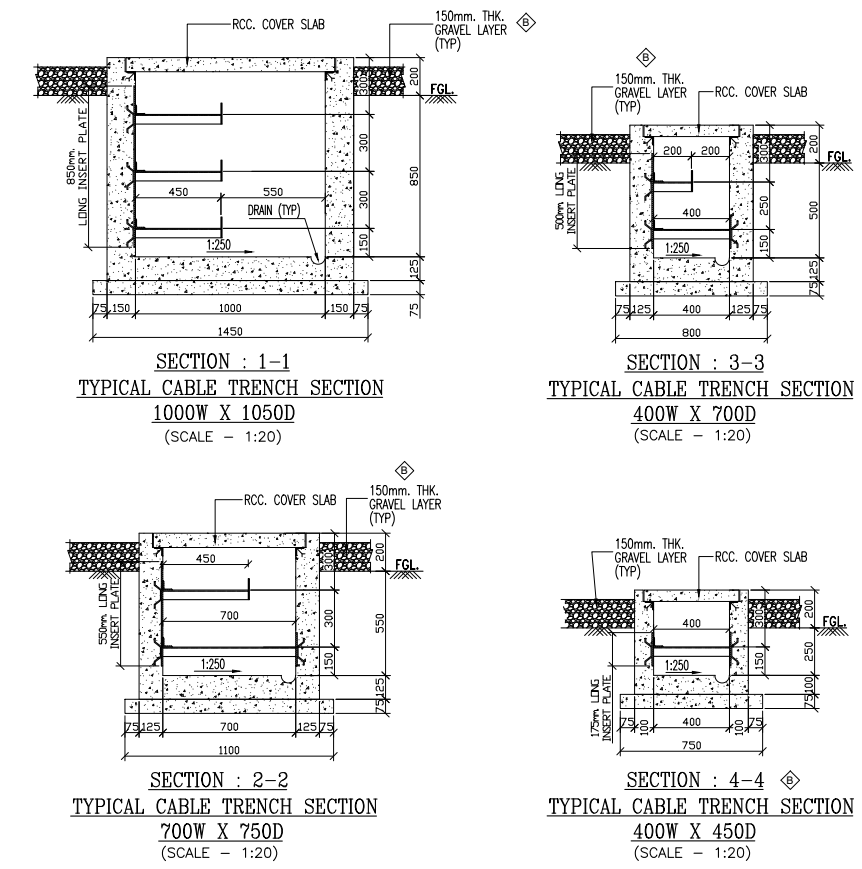 Switchyard Cable Trench Layout Drawing