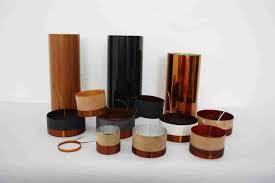 Speaker Voice Coil Material