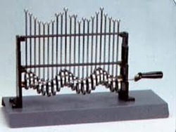 Wave Motion Machine