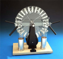 WIMSHURT MACHINE