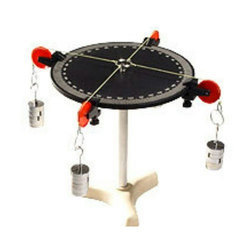 FORCE TABLE