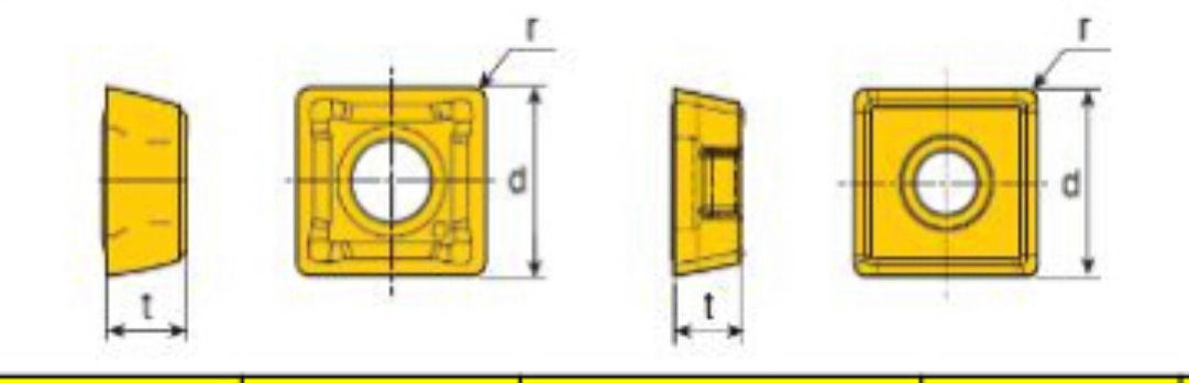 CARBIDE INSERTS