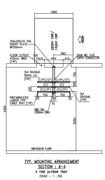 Cable Tray Layout drawing of Indoor Substation in Kolkata,West Bengal ...