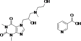 Xanthinol Nicotinate