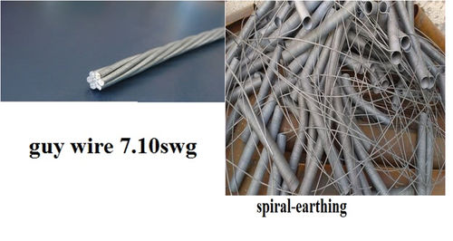 GUY WIRE AND SPIRAL EARTH